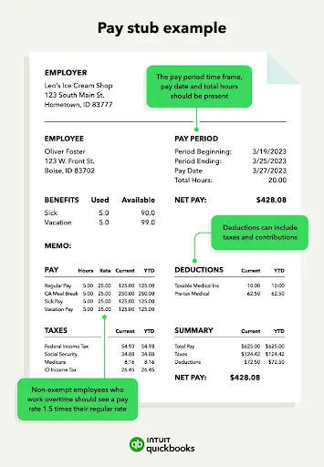 Pay stub example